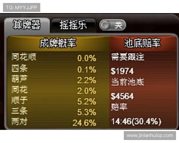 德州网页：打造专业德州扑克网页游戏的开发流程与技术要点